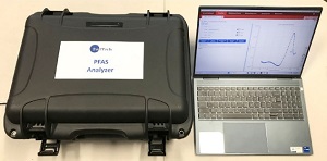 PFAS analyzer